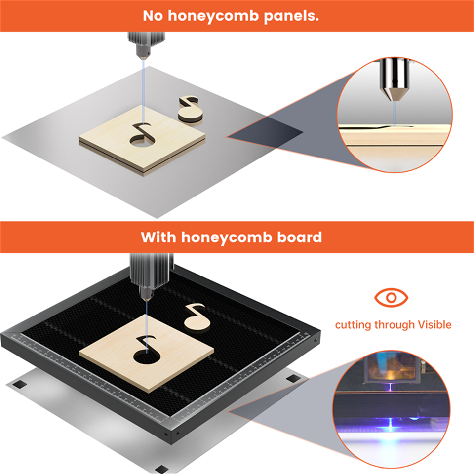 ACMER 허니콤 패널 레이저 작업 테이블 CO2 CN - Co2 Laser Engraving Machine 리뷰 및 가격