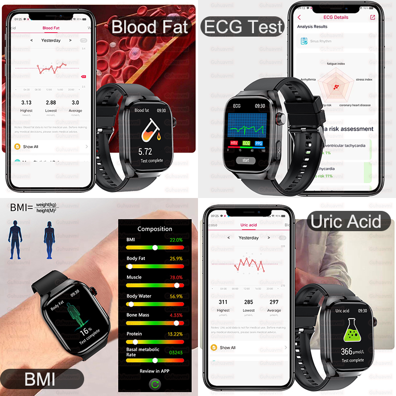 2025년 신형 고정밀 스마트워치 오관검사 ECG 실시 - Industrial Laser Temperature Sensor 리뷰 및 가격