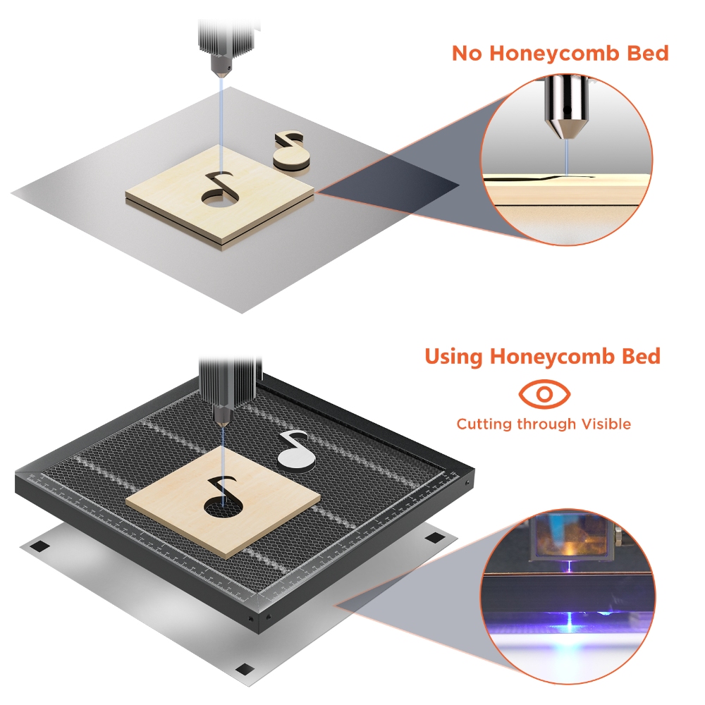 ACMER 작업 테이블 범용 벌집 침대 데스크탑 보호  - Industrial Laser Engraving Machine 리뷰 및 가격