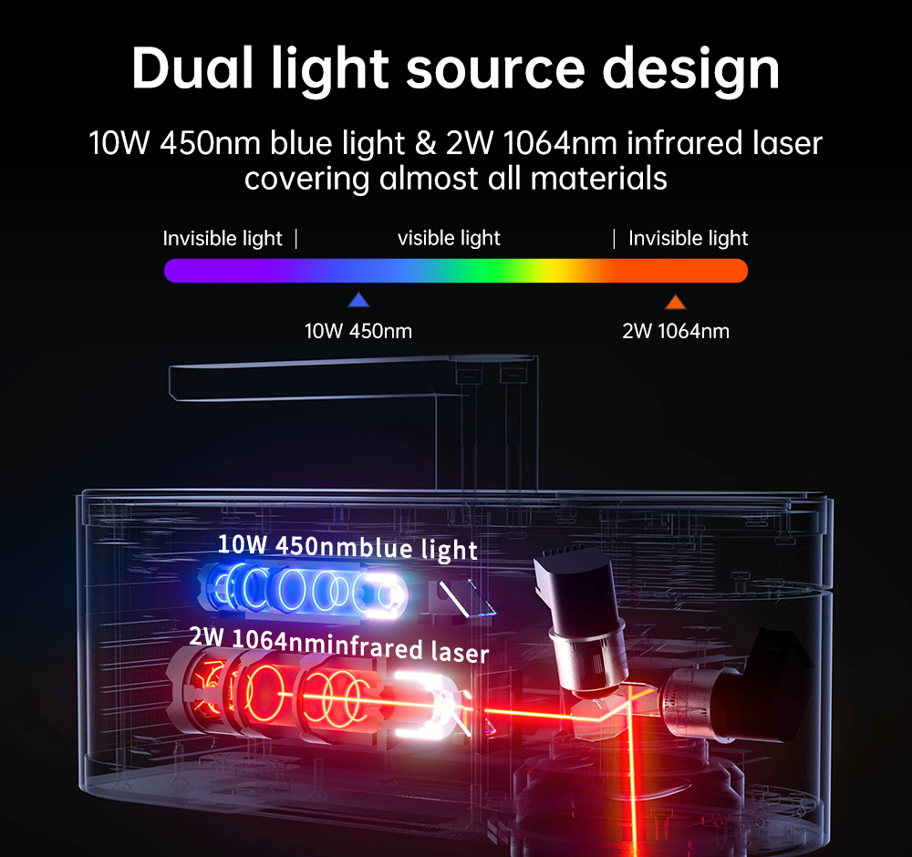 LASERPEKER 모든 재료용 레이저 조각기, 휴대용 - Industrial Laser Engraving Machine 리뷰 및 가격