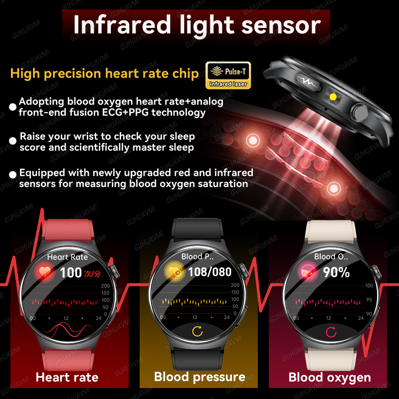 2026 신형 정확한 진단 스마트워치 체지방 심전도 혈 - Industrial Laser Temperature Sensor 리뷰 및 가격