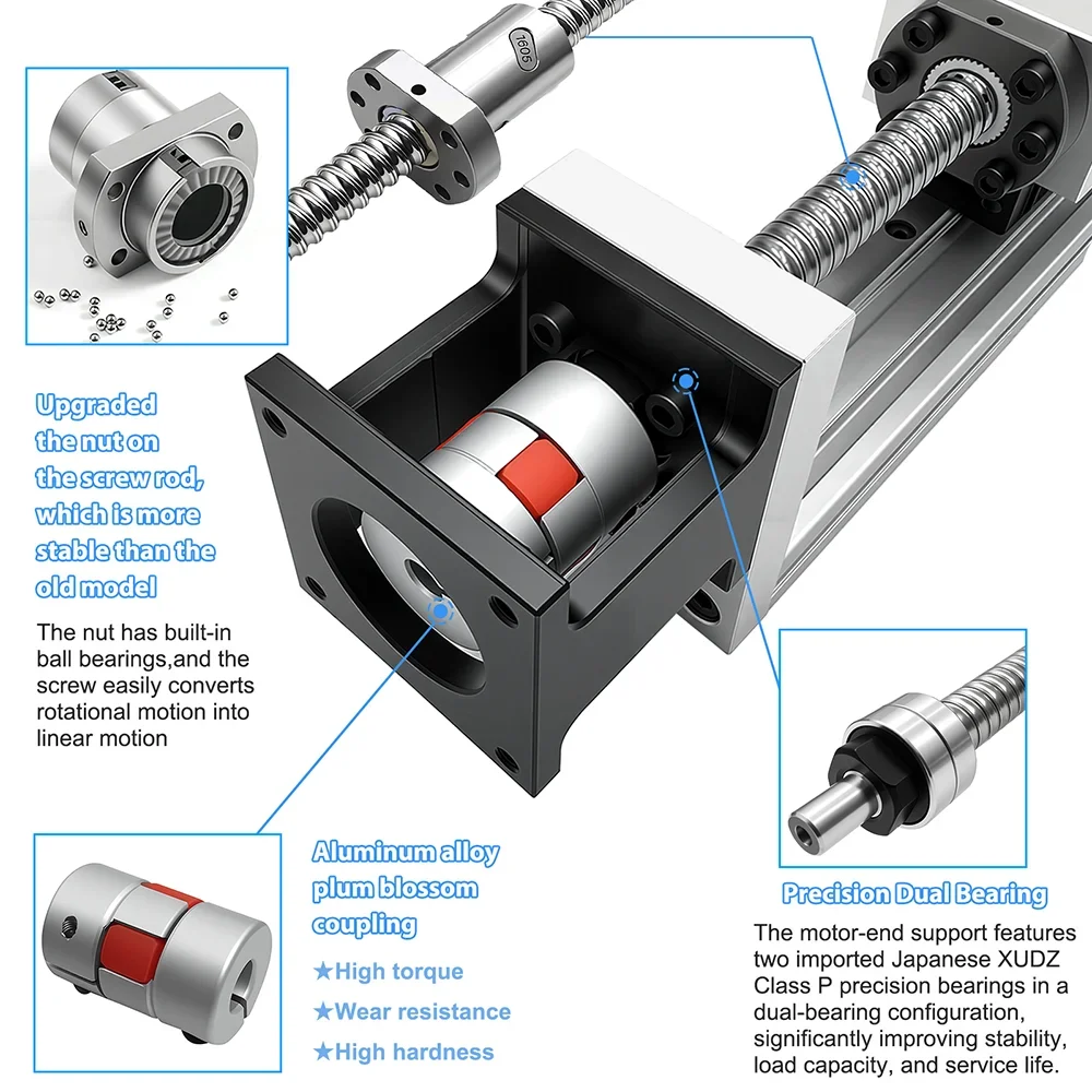 고정밀 0.03mm 미니 리니어 가이드 슬라이딩 테이블 - Servo Motor Cnc 리뷰 및 가격